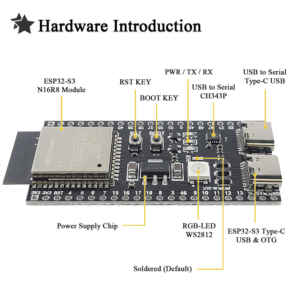 ESP32 S3 Development Boards wi - đánh giá và giá Esp32 S3 Development Board Lot