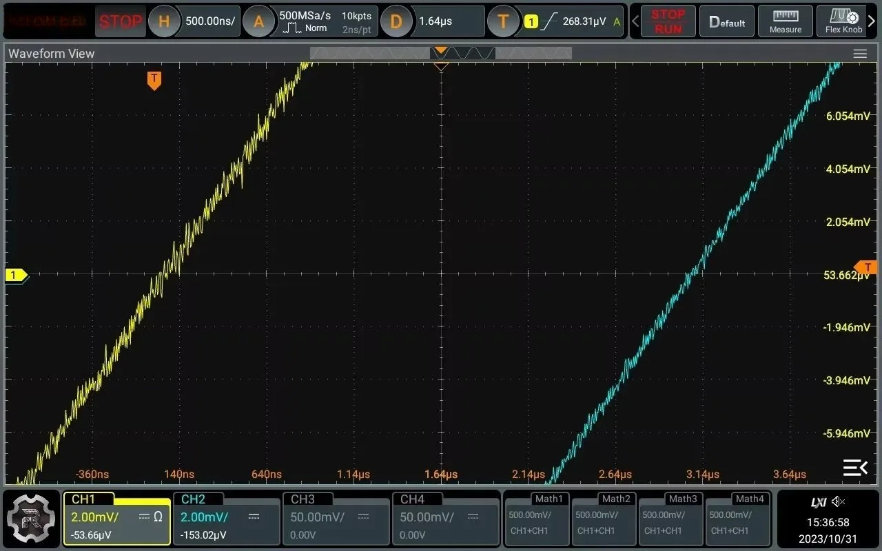 DG822 Pro Arbitrary Waveform G - đánh giá và giá Function Arbitrary Waveform Generator