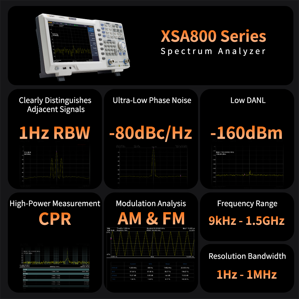 OWON Spectrum Analyzer With Tr - đánh giá và giá Signal Generator Spectrum Analyzer